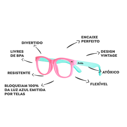 Óculos de Proteção Luz Azul Flexível - BlueFlex